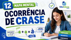 Mapa mental de crase para estudar Língua Portuguesa