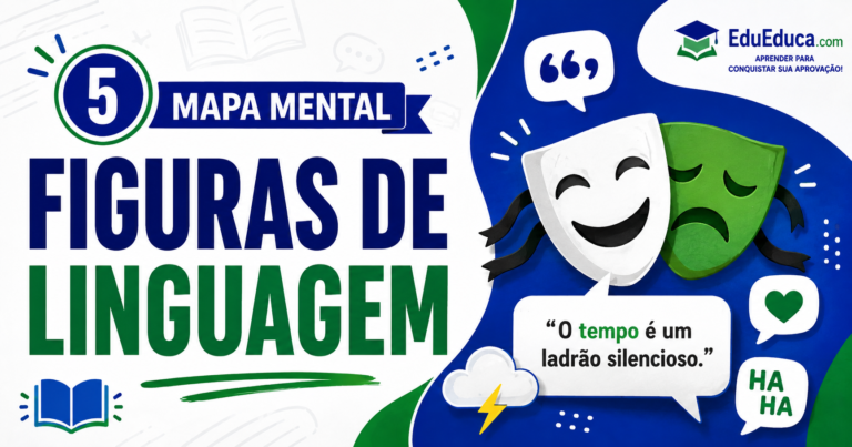 Mapa mental de figuras de linguagem para estudar Língua Portuguesa