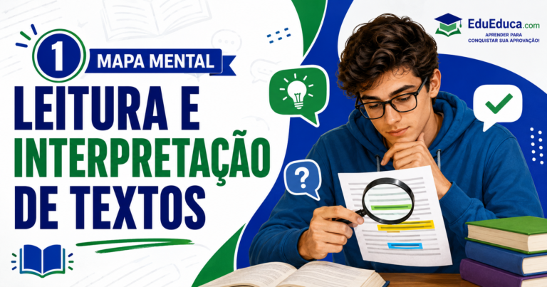 Mapa mental de leitura e interpretação de textos para estudar Língua Portuguesa