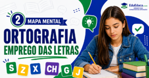 Mapa mental de ortografia emprego das letras para estudar Língua Portuguesa
