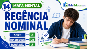 Mapa mental de regência nominal para estudar Língua Portuguesa