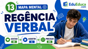 Mapa mental de regência verbal para estudar Língua Portuguesa