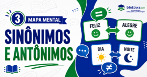 Mapa mental de sinônimos e antônimos para estudar Língua Portuguesa