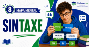 Mapa mental de sintaxe termos da oração para estudar Língua Portuguesa