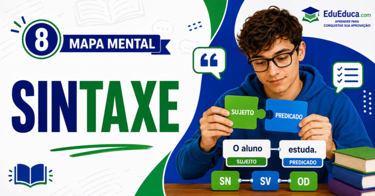 Mapa mental de sintaxe termos da oração para estudar Língua Portuguesa